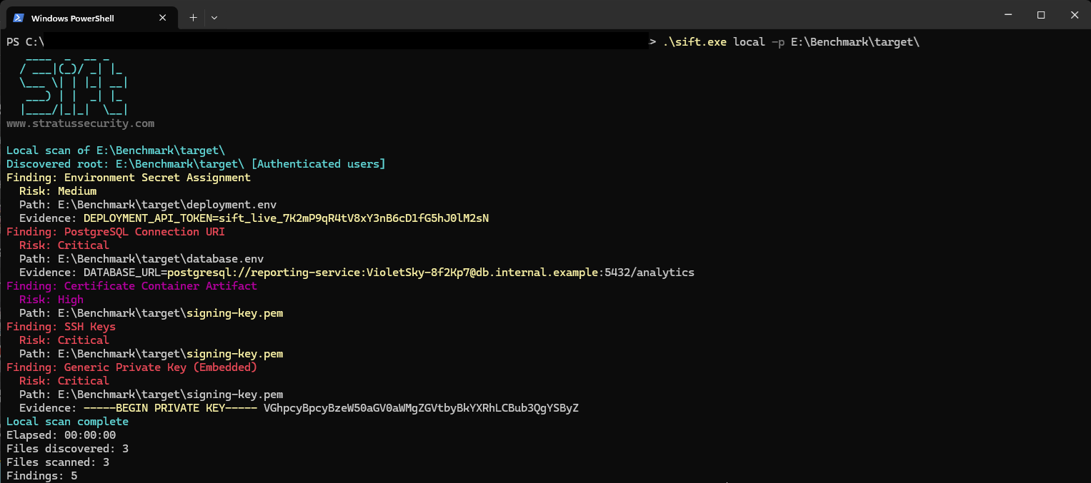sift cli example